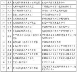 第四批绿色制造名单公布 602家工厂、371种产品、39家园区及50家供应链管理企业上榜